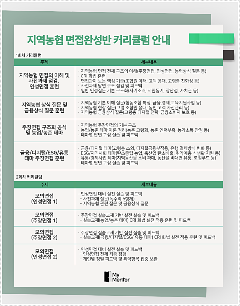 지역농협 면접 후기 지농 인성 상식 주장 준비 방법